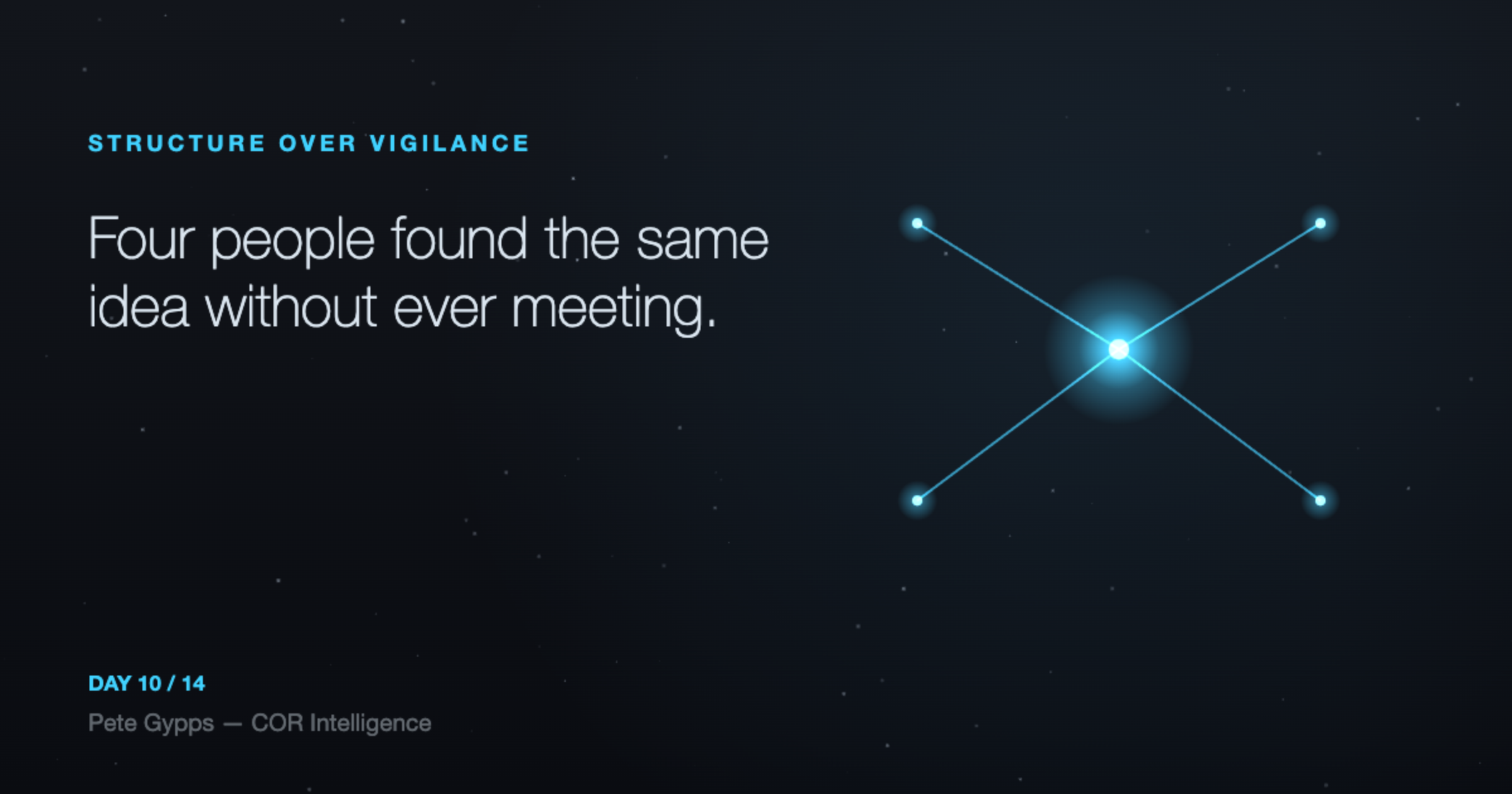 Four people found the same idea without ever meeting.