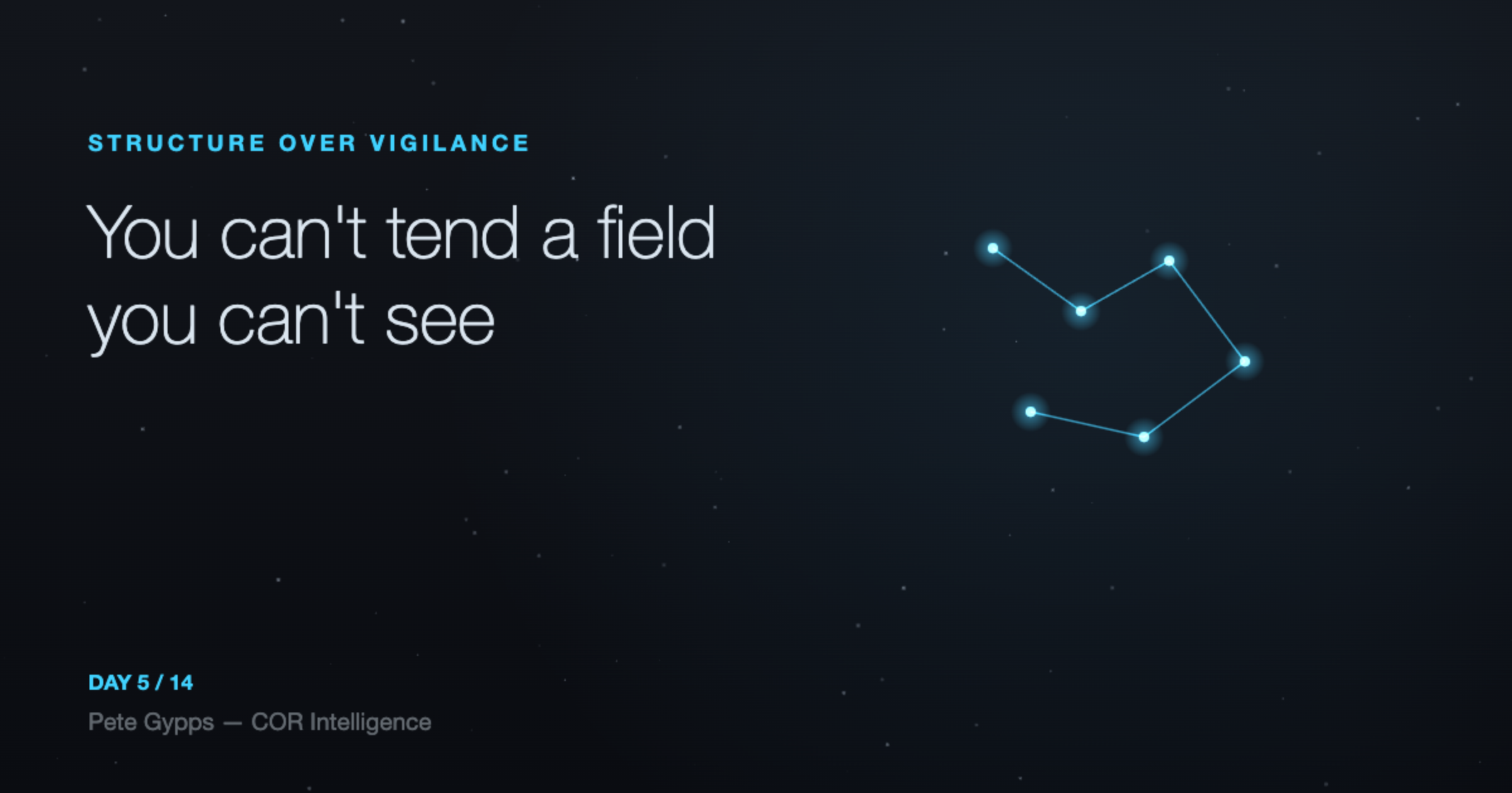 You can't tend a field you can't see